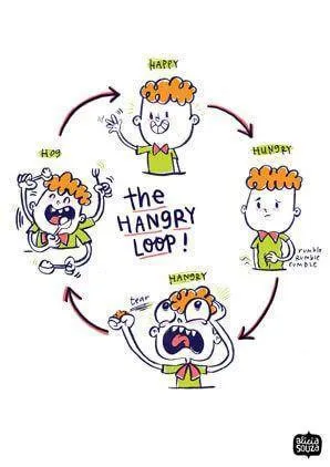 Hangry Loop Wall Art